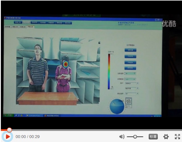 两人同时说话声像图