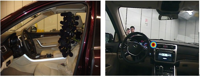 汽车内部噪声测试